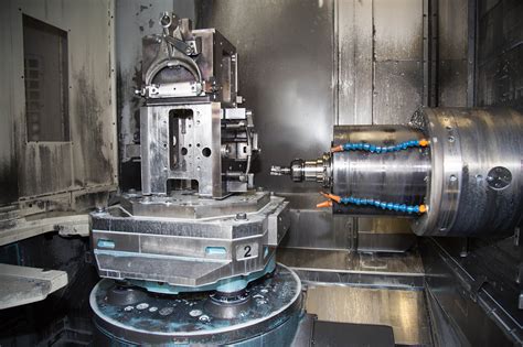 contracts for cnc machining